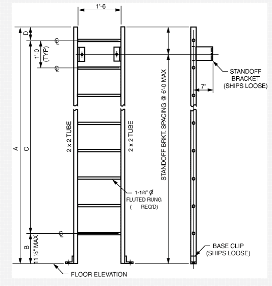 Quote Worksheet Standard Ladder with Base Mount GEF, Inc.